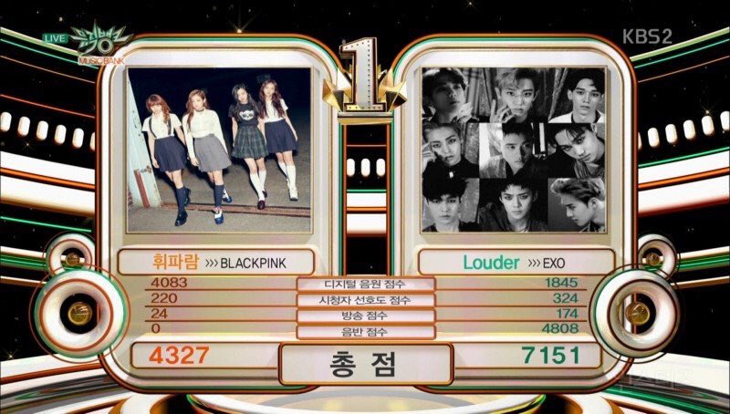 expresyosi's tweet image. やばい！！160902 EXO
ミュージックバンク

#Lotto6thWin