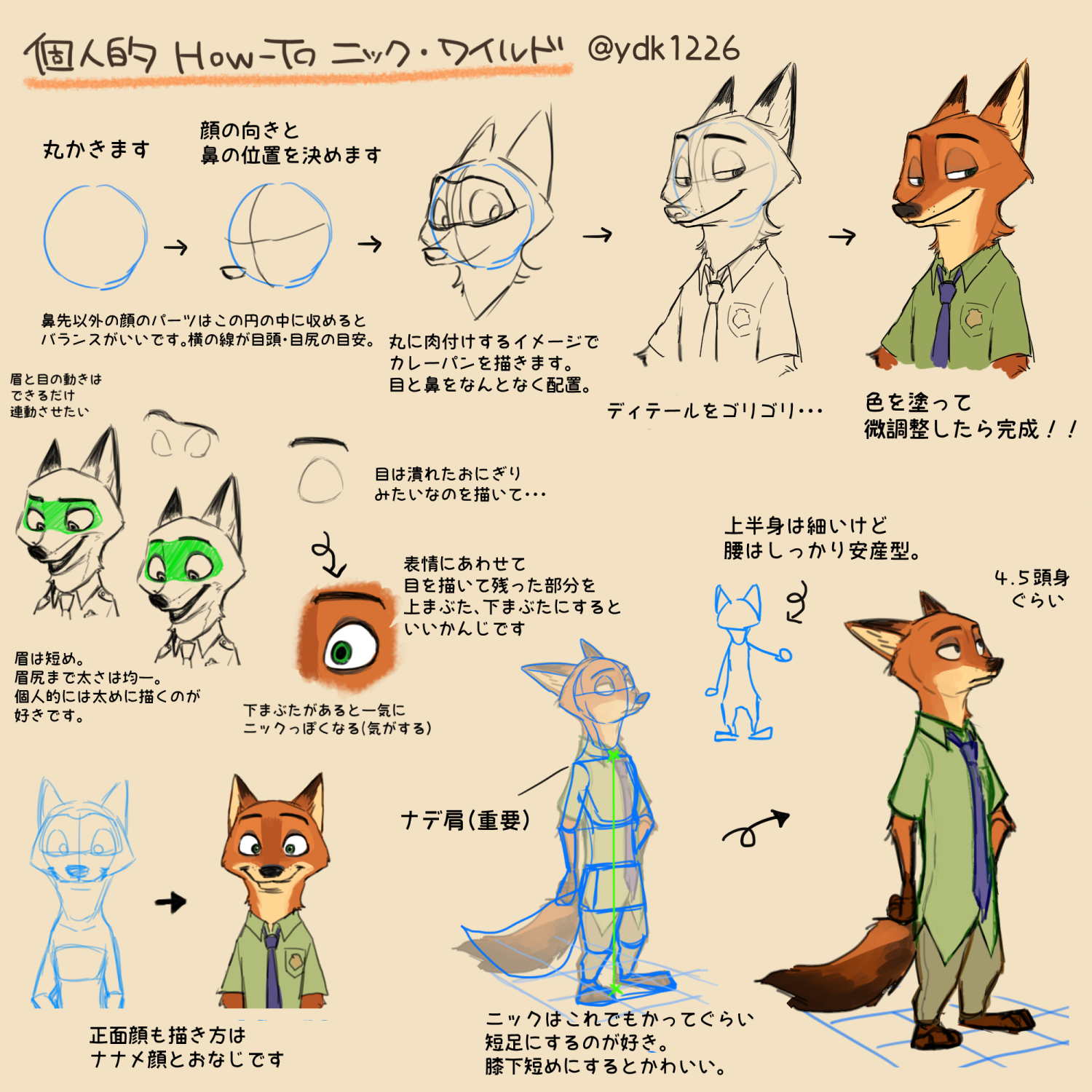 ニック ズートピア