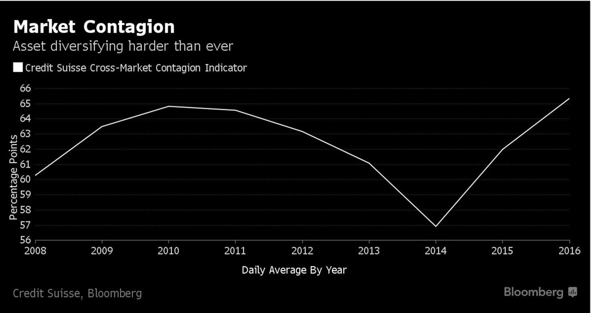 J.L. Stein tweet media