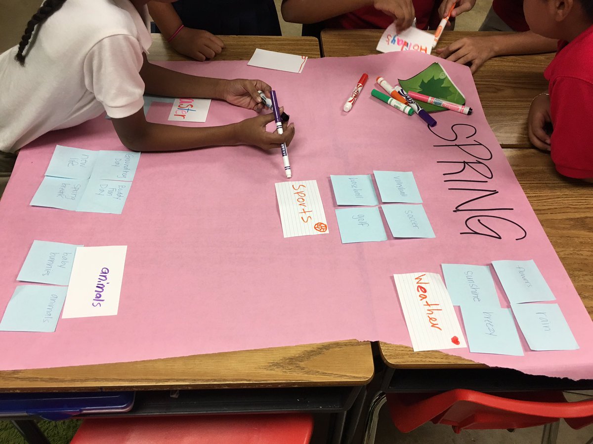 MissHaleighLee's tweet photo. List, Group, Label (LGL) in an interactive way #iseegrowthinrisd #nlegreatness #risdgreatness https://t.co/KY0vRnR1tD