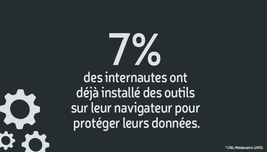 CNIL's tweet photo. 🔵 Outils / astuces pour limiter les traces de sa navigation web sur un navigateur https://t.co/lIS9WKeYlu #infocnil https://t.co/H7WQfHfXD0