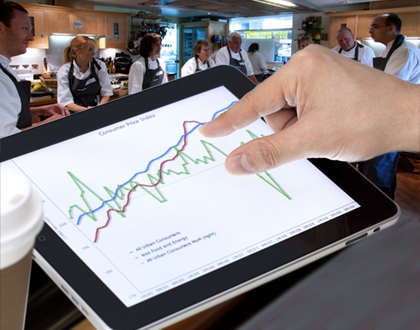 altametrics's tweet image. Identifying the Need for a #WebReport Writer for Your #Restaurant
ow.ly/3mUg304cx6F
#CashReports