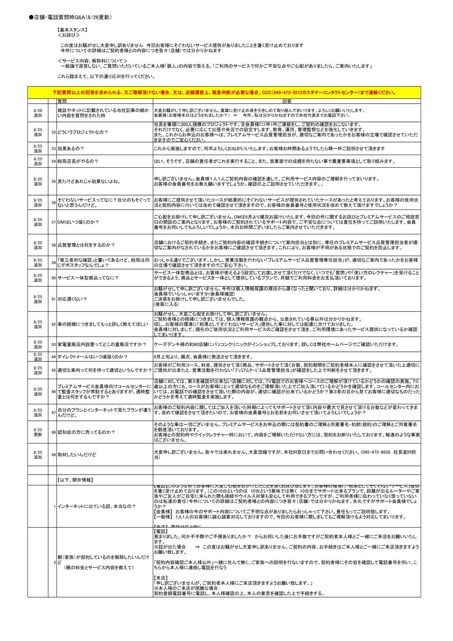 バルス Twitterren この対応マニュアルが本物かどうかは知らないが もし本当なら相当ヤバイ会社だわな バイト用のマニュアルかも知れないが 社員はもっときっちりここに書いてある以上の対応しないと実務上まずいのでは Pcデポ