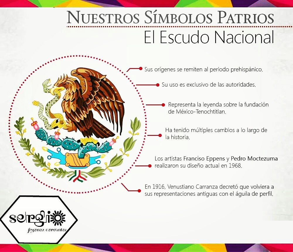 Sergio_Jim_C's tweet photo. El Escudo Nacional tiene su origen en la leyenda que narra la fundación de México-Tecnochtitlan. 
#VivaMéxico https://t.co/ShfoAHs3wF