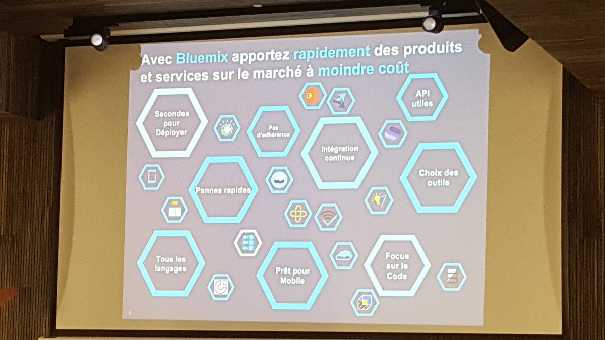 PacknDrive's tweet photo. #PacknDrive présent au meetup IBM Bluemix/PSA avec @NoeReboul @coffreo1 #connectedcar https://t.co/wJNHsaXw9L