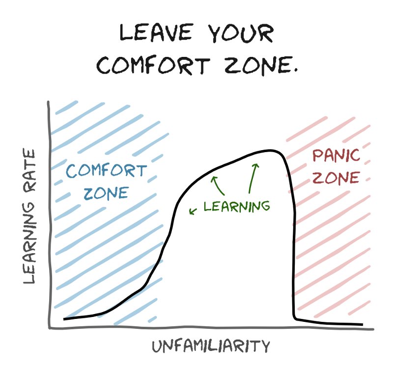 fullstackmiami's tweet image. 