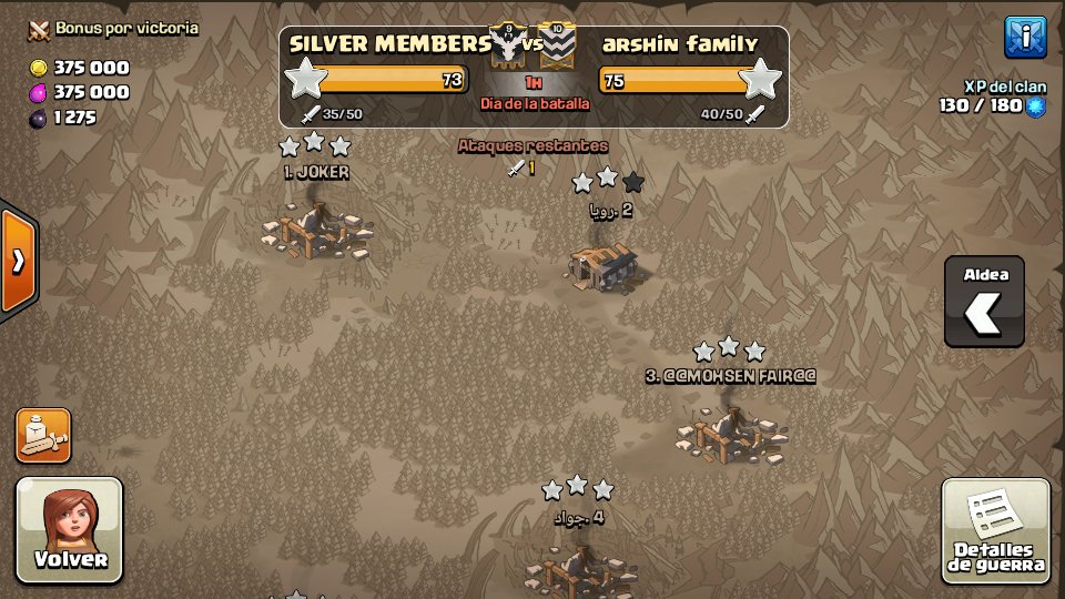 AnDreesCreedYT's tweet photo. Lograremos de nuevo PW #SILVERMEMBERS @KojisanYT @G0LDEN_MEMBERS https://t.co/igGERAPYva