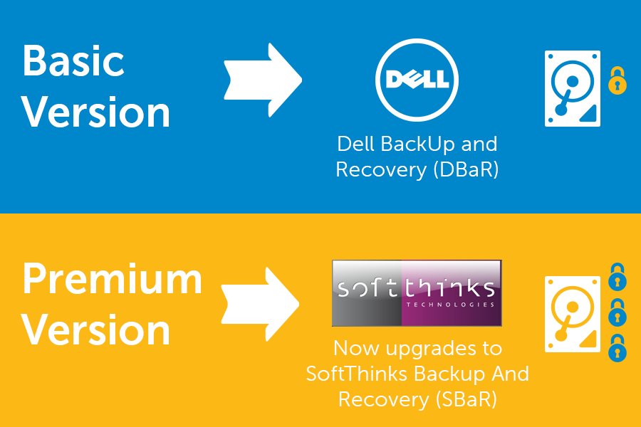 upgrade dell backup and recovery premium edition upgrade dell backup and recovery premium edition