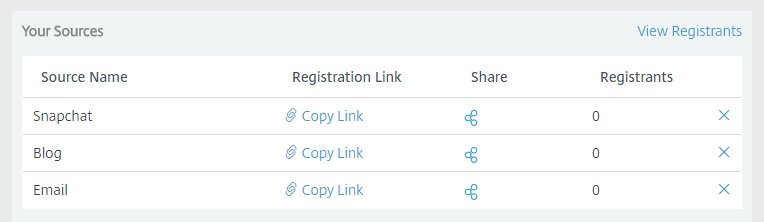 gotowebinar's tweet photo. Use the source! Identify the best channel for finding registrants https://t.co/5lJBJw0Ii8 #webinar #tip ^GD https://t.co/wFurW4FZ1C