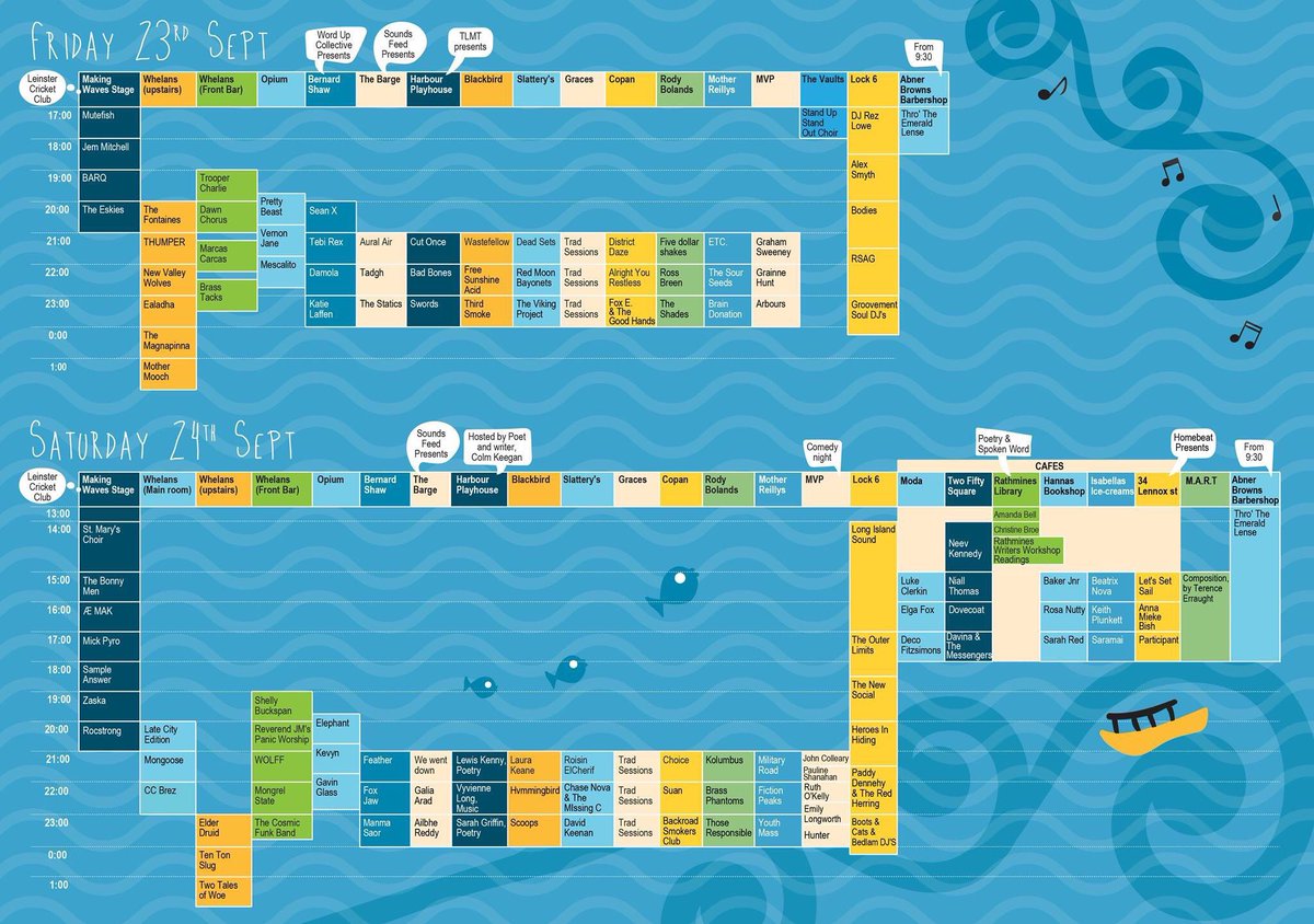 Full CANALAPHONIC line up and times ...