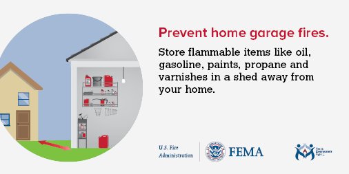 usfire's tweet image. Every year, there are 6,600 garage fires in homes that result in an average of 30 deaths &amp;amp; 400 injuries.