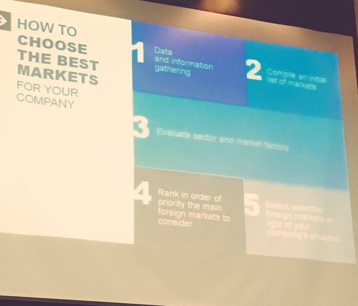 Social Lite Vodka tweet media