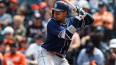 Padres's tweet photo. Taking advantage of inside pitches is the key to today's matchup: https://t.co/8gXFgFStsP #Scanalysis https://t.co/jvAMU2sgCX