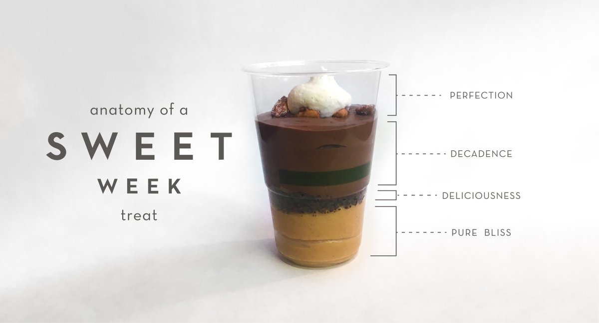DahliaBakery's tweet photo. We thought we'd break #sweetweekseattle down a little bit. 😉 Our chocolate peanut butter trifle is here all week! https://t.co/SBh25M28g4