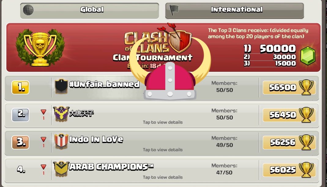 earlybird001's tweet photo. Much #love to you legends . Teach those haters how to support their clanmates. Perm ban=death penalty #unfair_banned https://t.co/myF3QEvreg