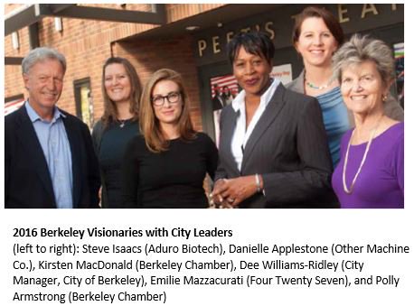 BerkStartups's tweet photo. @UCBStartup See your stars recognized at #BerkeleyVisionaries on 9/26. Get 15% off here: https://t.co/ixVjzclO4y https://t.co/53DfBtxENd