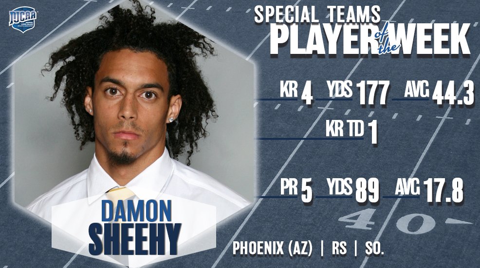 NJCAA's tweet photo. Damon Sheehy's success in the return game for Phoenix earns him @NJCAA Special Teams Player of the Week honors! https://t.co/hHyfliKyk8