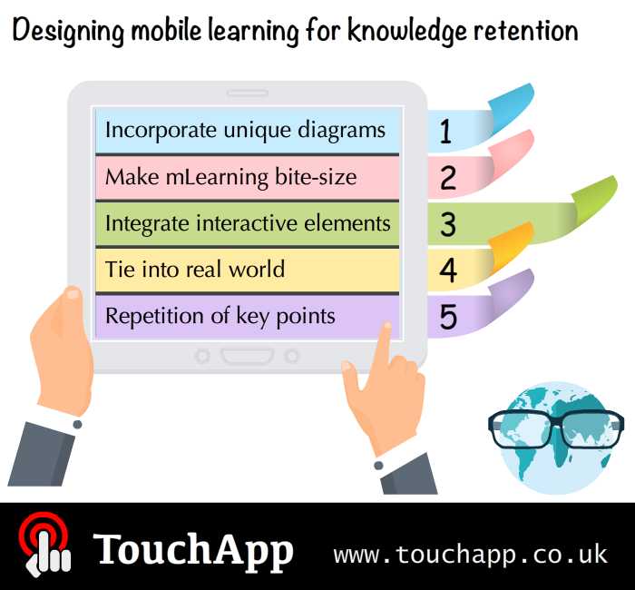 Biocourseware's tweet photo. #edutech #edu Make #mLearning stick! https://t.co/P3U6buxvax https://t.co/QQ6pEVK71u