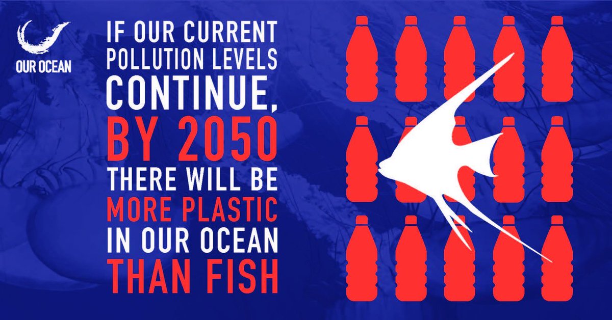 If we don't change things, by 2050 there will be more plastic than fish