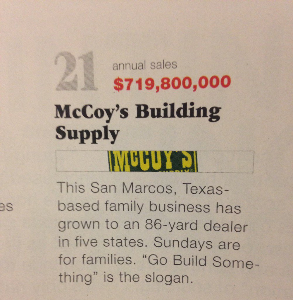 WetDesert2's tweet image. Way to go @BornToBuild! #21 on the HBS Top 300 scoreboard. #gobuildsomething #mccoys