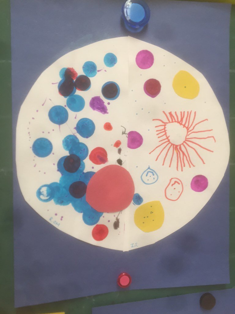 MrsLittleFES's tweet photo. Celebrating #dotday16 in Kindergarten! Students worked together to make their creations.😊🖌@peterhreynolds @FES_NB https://t.co/X0INgDS0Ue