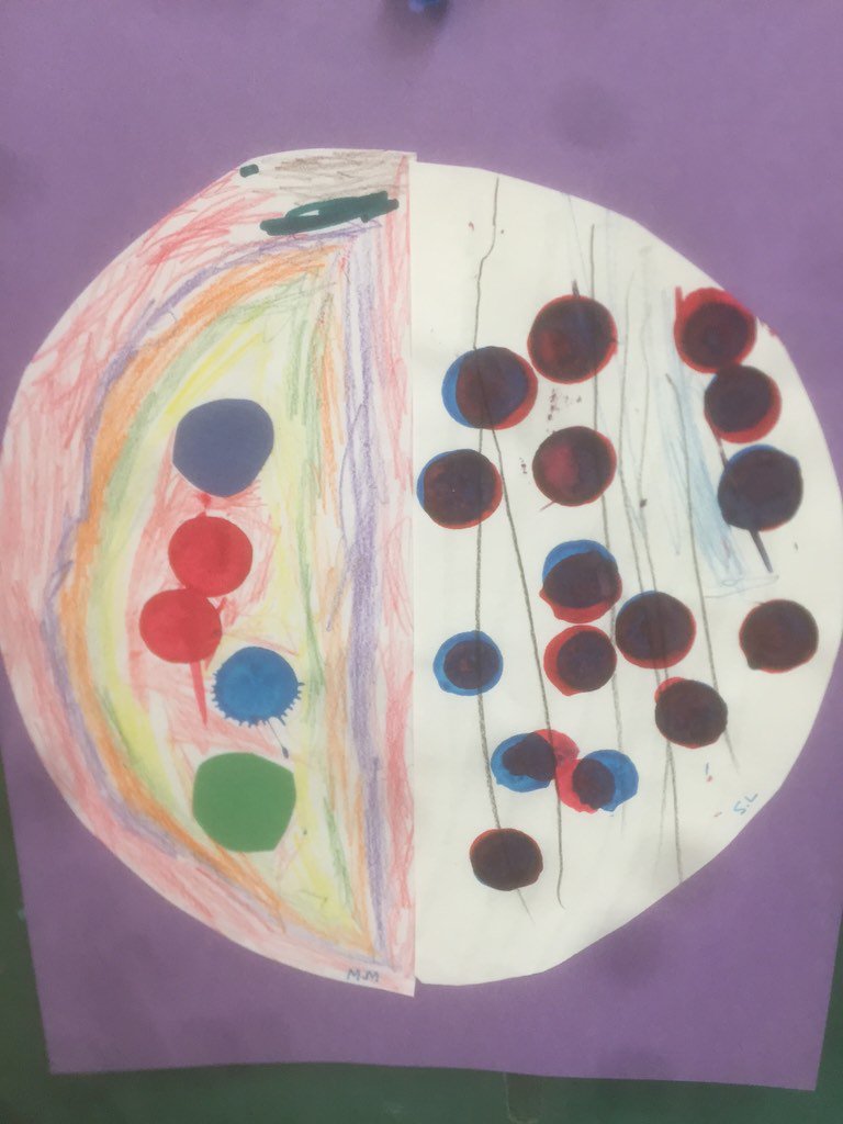 MrsLittleFES's tweet photo. Celebrating #dotday16 in Kindergarten! Students worked together to make their creations.😊🖌@peterhreynolds @FES_NB https://t.co/X0INgDS0Ue