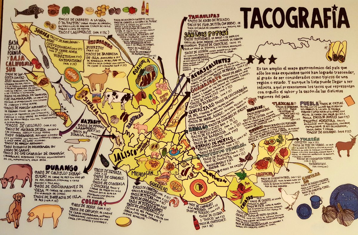 DavidAEnns's tweet photo. Thought you might appreciate this map @ClubTengoHambre #tacos #mexico https://t.co/vGDAuu07Zx