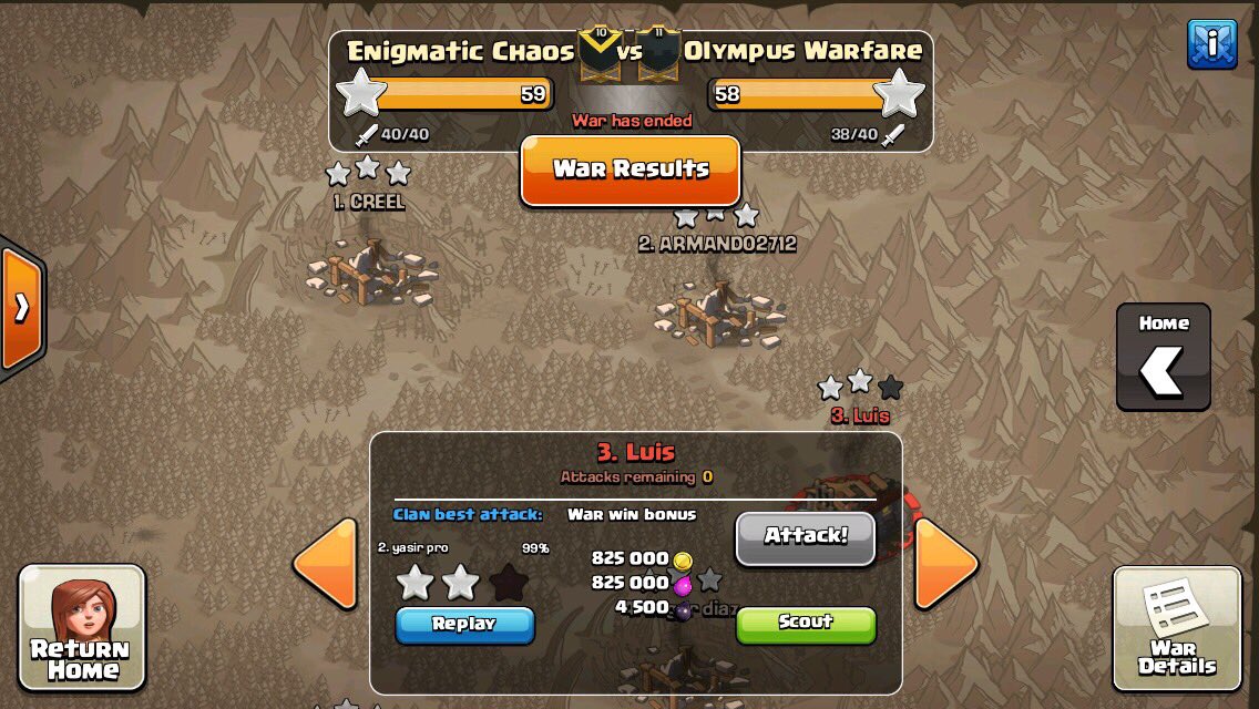 EC pulls out the victory against OW, ugly war by the 9s, but got the job done up top, Th 10/11 Score 6-5 in EC favor