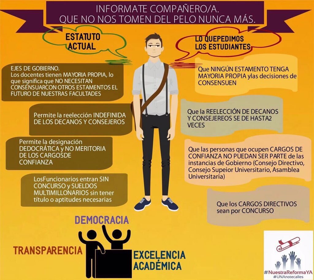 GuilleDoma's tweet photo. Para entender lo que piden los estudiantes de la UNA 👇🏼 https://t.co/lObIRDDFnB