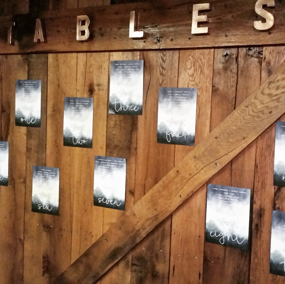 VintageStylist's tweet photo. In love with this barn door for my table assignments. Styled by @vintagestylist #weddings #brides #southernwedding https://t.co/fy2fbey0r1