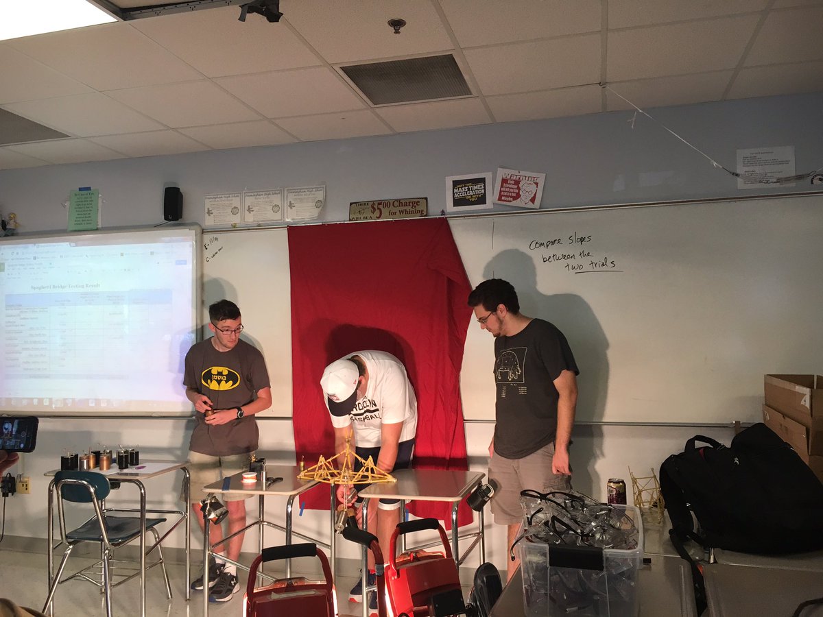 Framingham High tweet media