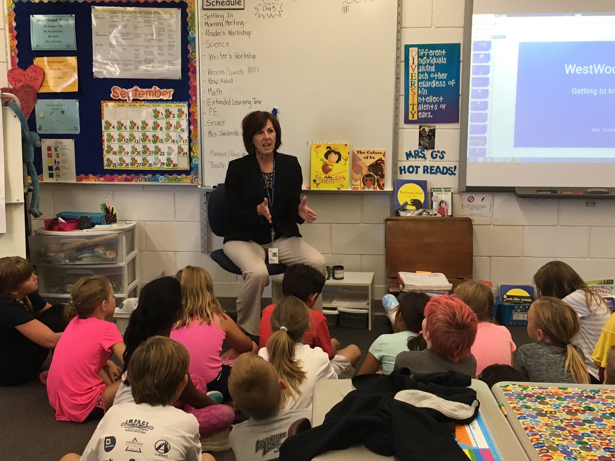 Mrs_Guetzkow's tweet photo. We loved learning all about Mrs. Zwolenski and our classmates today! #WestWoodpride #WeArePLSAS https://t.co/BaznZCoRe5