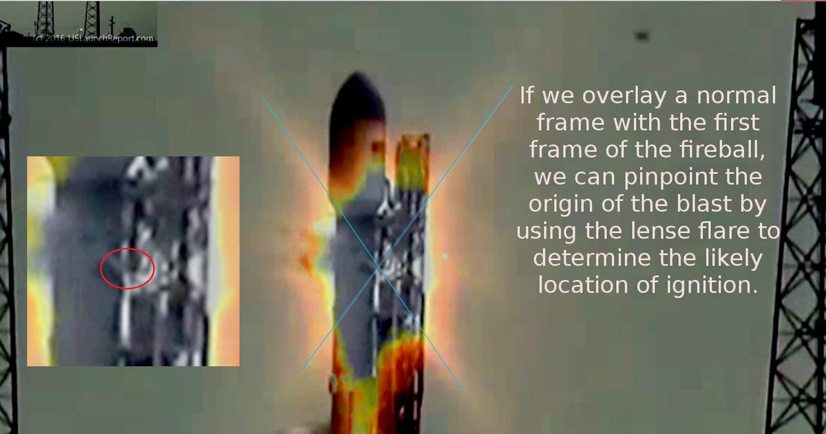 Tekslice's tweet image. #rocketexplosion #spacexexplosion a problem between strongarm fuel connector and rocket fuel socket caused explosion