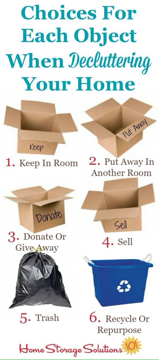 Another decluttering suggestion: