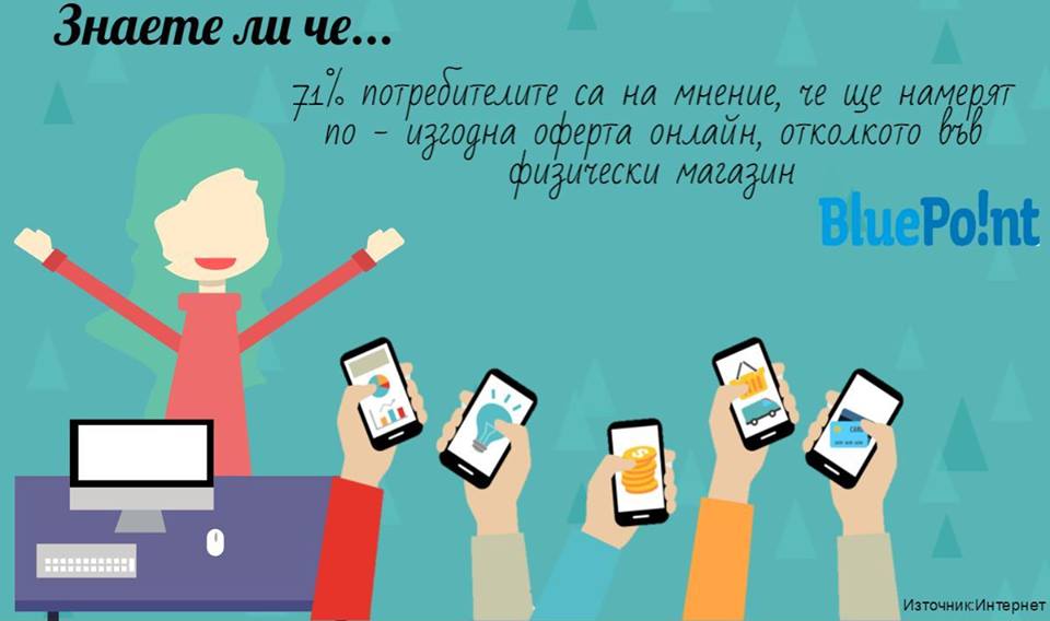 BluePoint79's tweet image. Did you know?

#research #onlinemarketing #onlineshopping