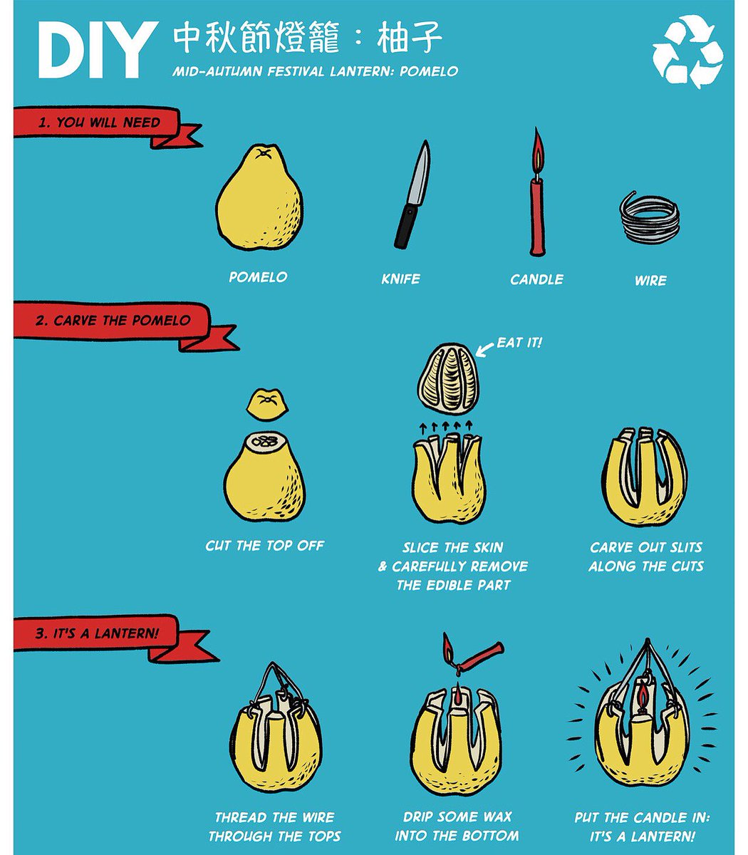 How to make an environmentally-friendly mid-autumn festival lantern from a pomelo! ♻️