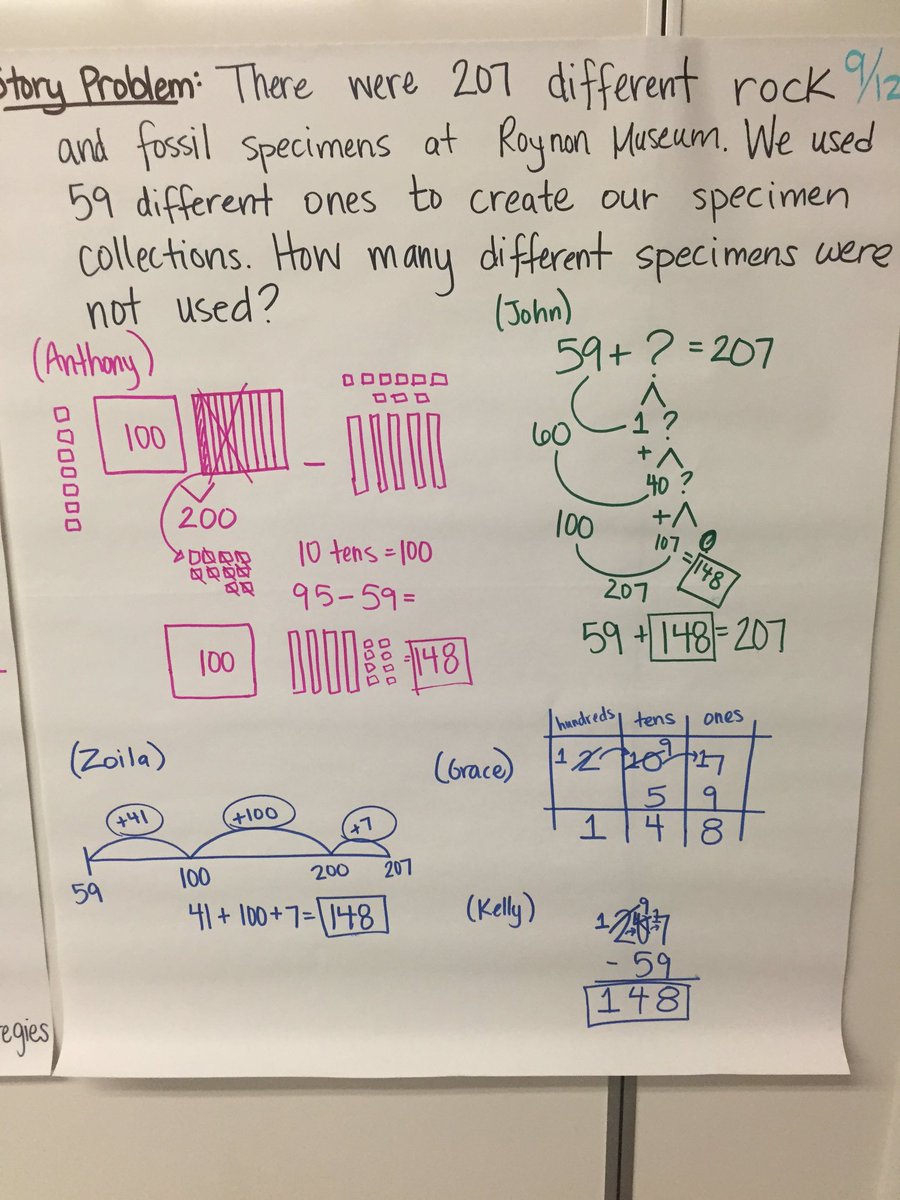 Ss discourse! CGI math @JeffFeitelberg  <a href="/HTeNorthCounty/">High Tech Elem NC</a> #mathchat