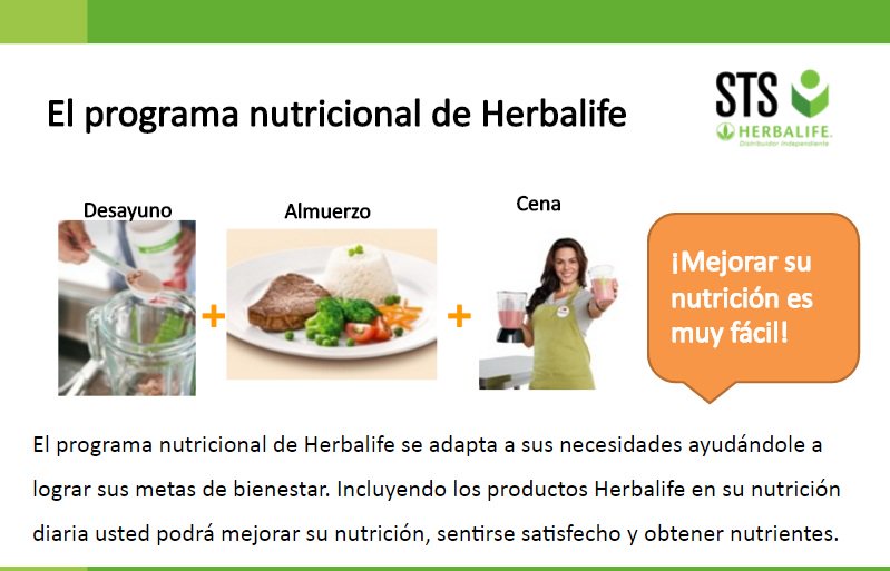 Programa nutricional de Herbalife