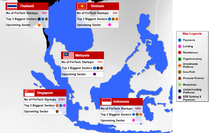 FintechSIN's tweet photo. #FinTech #Innovation in Southeast Asia https://t.co/mSxAqpnS4J https://t.co/ReY7krbf5P