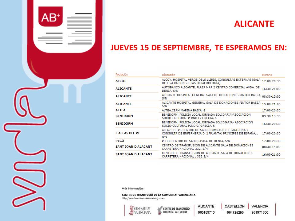 GVAdonasang's tweet photo. Todos los días alguien espera una transfusión. #DonaSangre, tu colaboración es necesaria.
 15 septiembre #Alicante https://t.co/EX0cbJvUQA