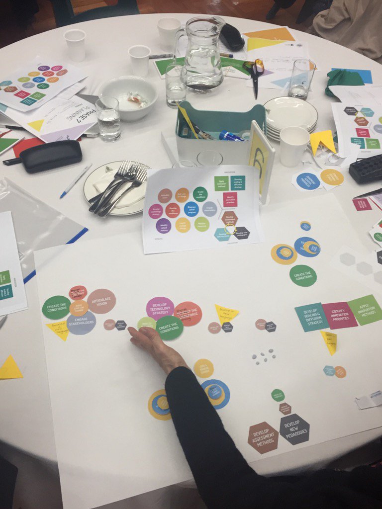 aisnswELEVATE's tweet photo. Emerging road maps for transforming practices for #hpl_edu https://t.co/CctyZXCbBv