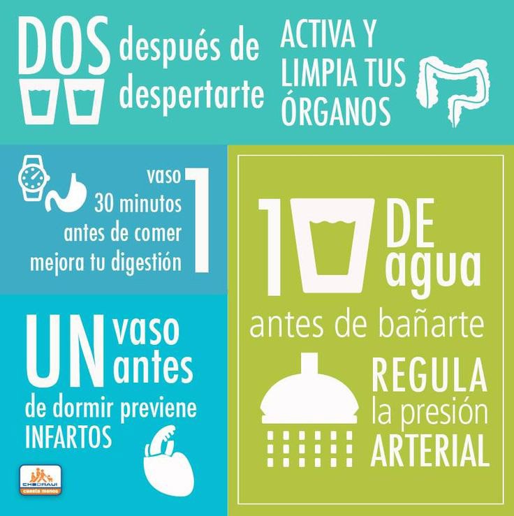 #Agua #Beneficios