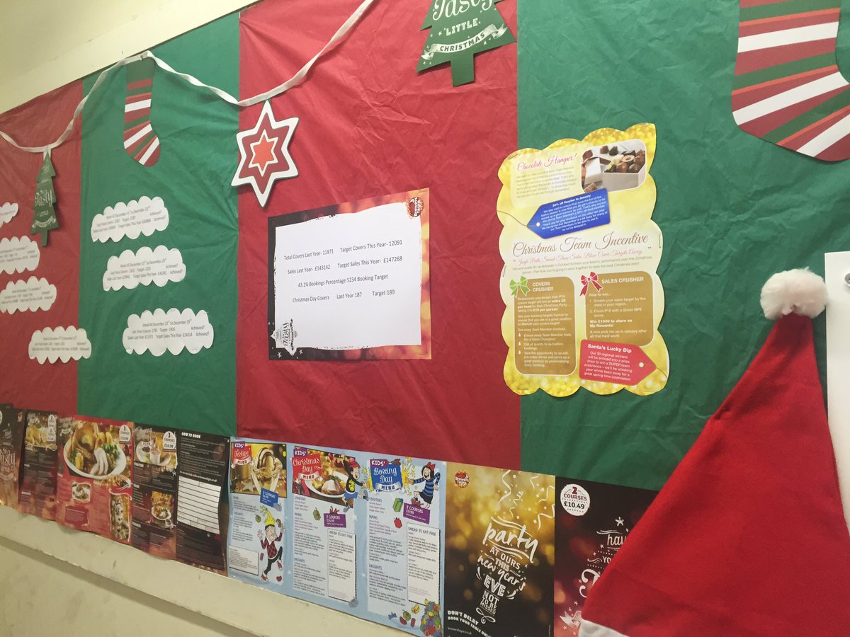cory_whitworth's tweet photo. Ensuring team SMASHES their Christmas targets! @WeAreSUGM #TeamRoyalQuays https://t.co/kRskKbh0K8