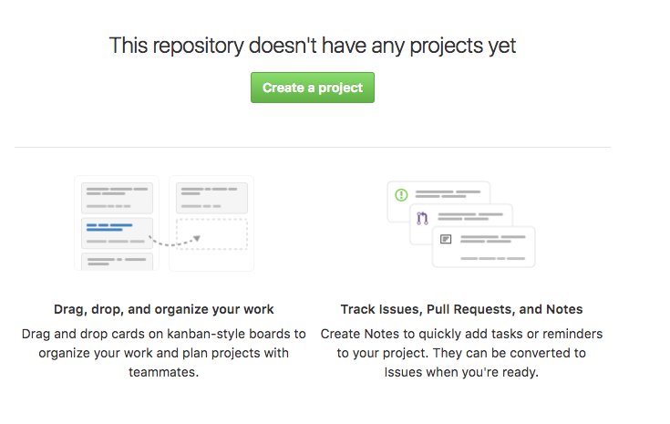 hasharray's tweet photo. What's this? @GitHub added kaban boards?! Sweet. https://t.co/y6Au6Qo3Fm