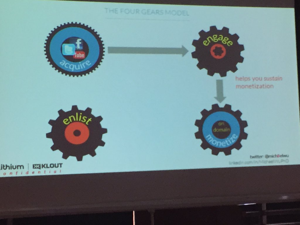 AAdelebe's tweet photo. Sustain loyalty through engagement @mich8elwu @LithiumTech #WNID #bangalore https://t.co/NdGFVwbYLX
