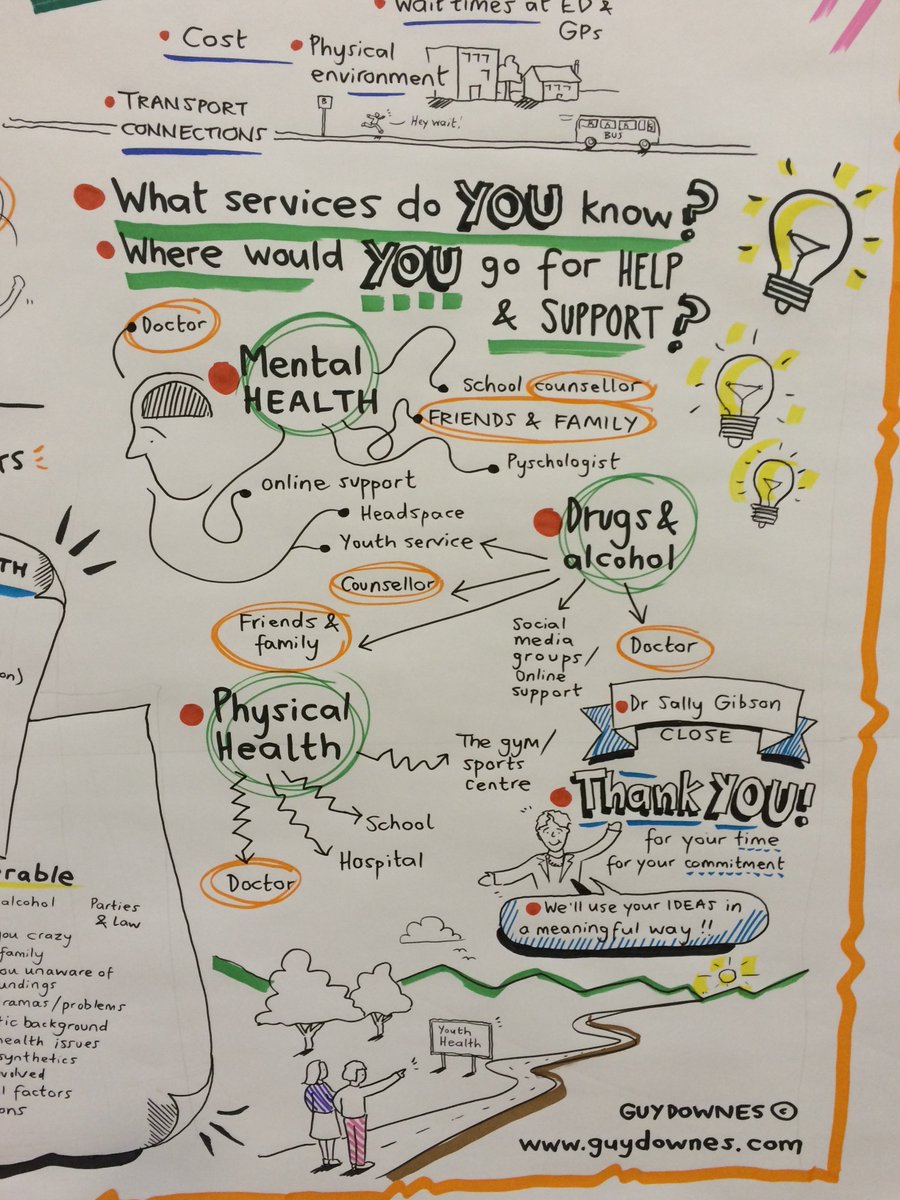 Youth Health tweet media