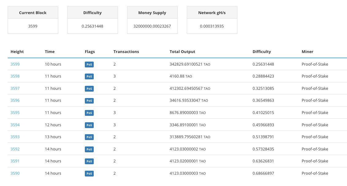 CryptoLuminati's tweet photo. The $TAO blockchain has been stuck for 10 hours now. You can't make this shit up https://t.co/dVzXcZJLp9