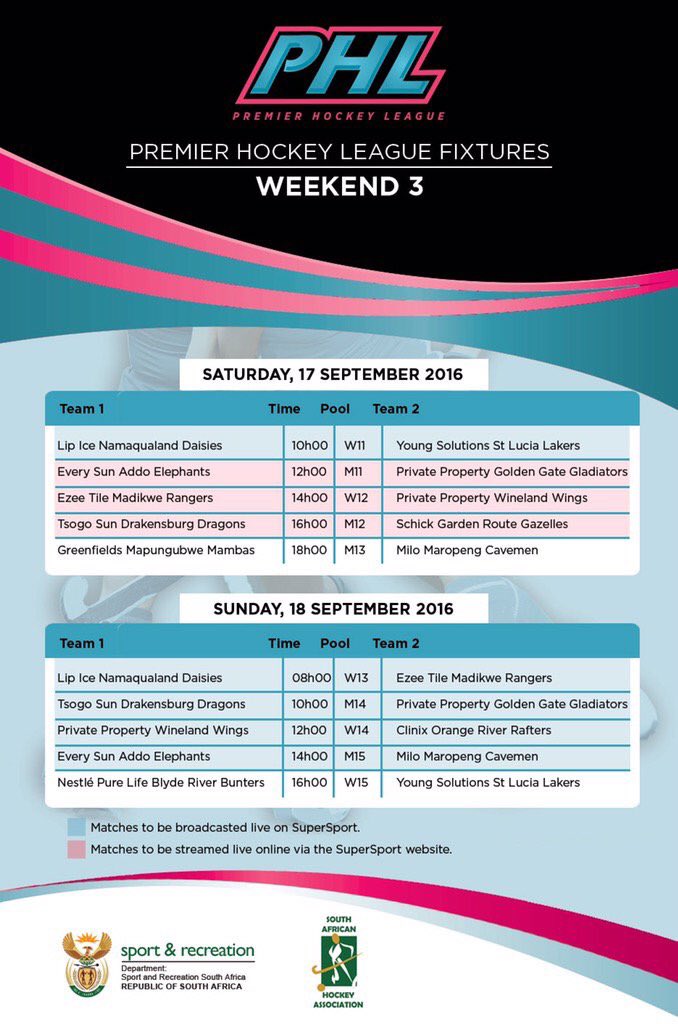Gameweek 3! The boys cannot wait to get going again. <a href="/SA_PHL/">CTM PHL</a> I hope you ready for yet another week of excitement!