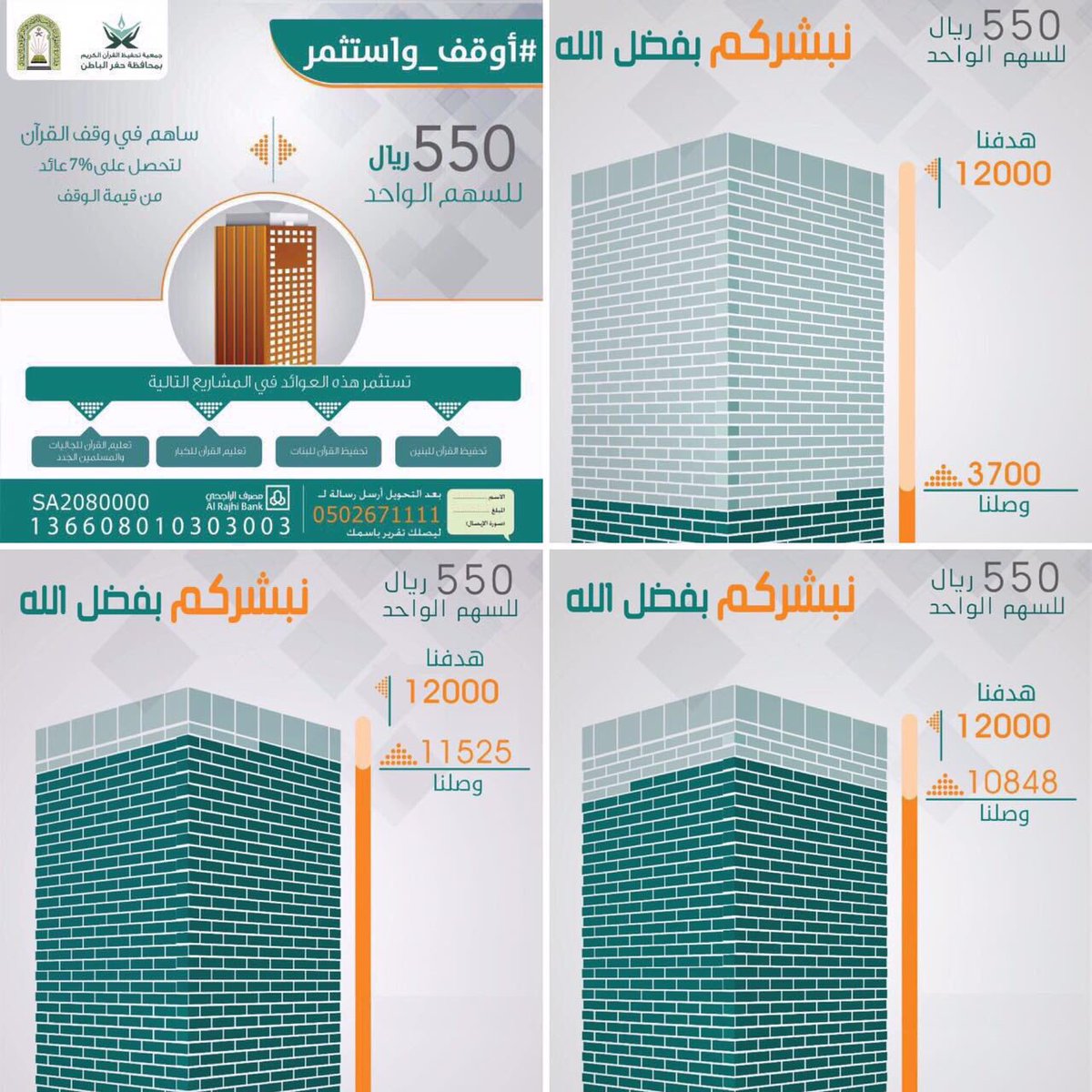 qranalhfar's tweet photo. بدعمكم ونشركم سنفرح سوياً بإذن الله في إتمام وقف القرآن الأول.
#اوقف_واستثمر https://t.co/dryE1uI0N5