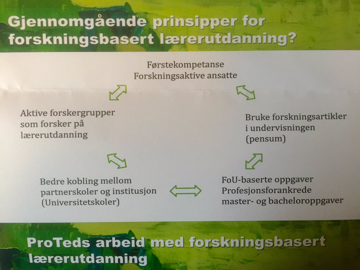 ogilje's tweet photo. 5 prinsipper for forskningsbasert lærerutdanning i Norge? #ProTed @Kunnskapsrad @UniOslo_UV https://t.co/KFL4IdMQUl https://t.co/diZ4xpMi8m